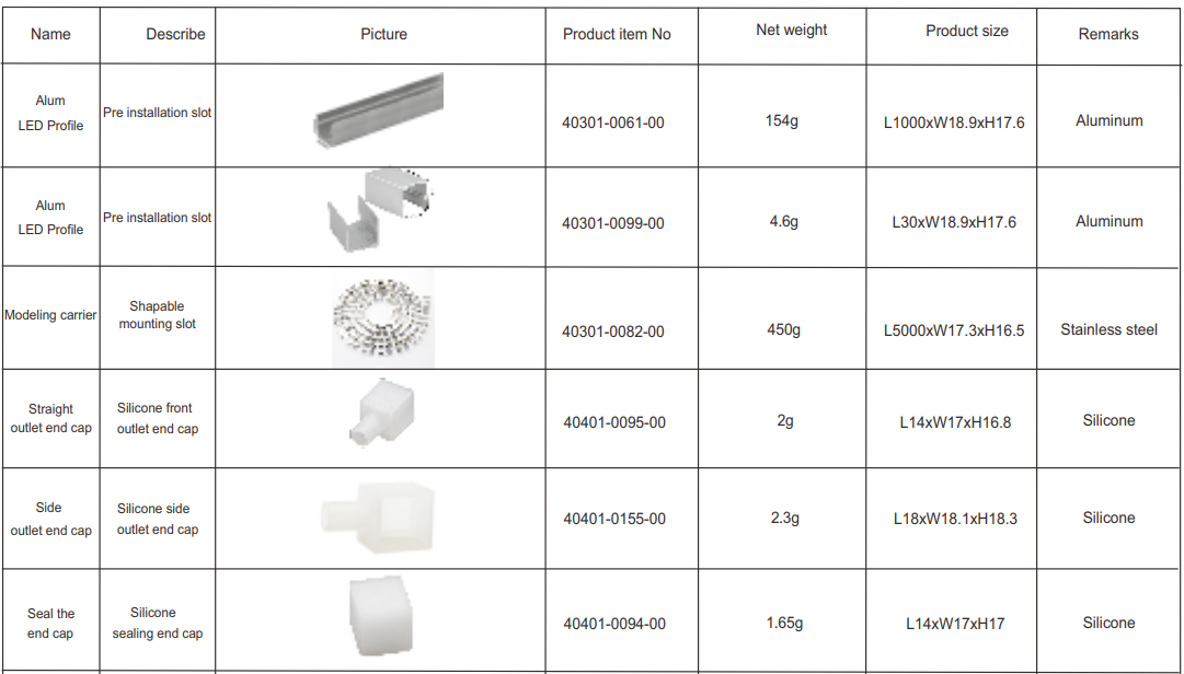 17x17mm Single sided LED flex wall washer DC24V